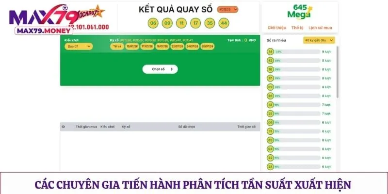 Các chuyên gia tiến hành phân tích tần suất xuất hiện của các cặp số qua nhiều kỳ