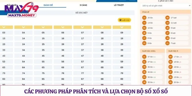 Các phương pháp phân tích và lựa chọn bộ số xổ số