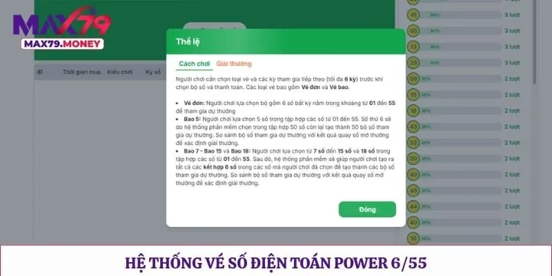 Hệ thống vé số điện toán power 6/55