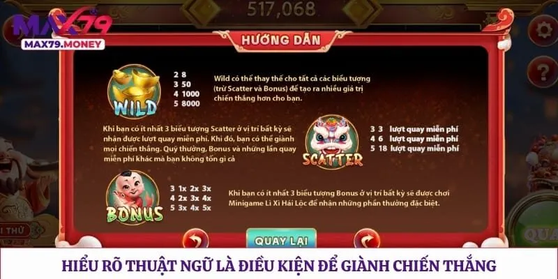 Hiểu rõ thuật ngữ là điều kiện để giành chiến thắng