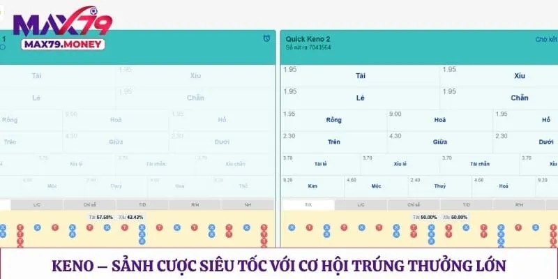 Keno – Sảnh Cược Siêu Tốc Với Cơ Hội Trúng Thưởng Lớn