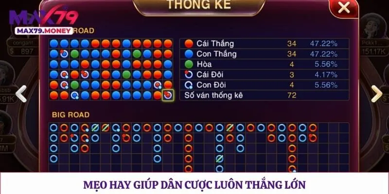 Mẹo hay giúp dân cược luôn thắng lớn