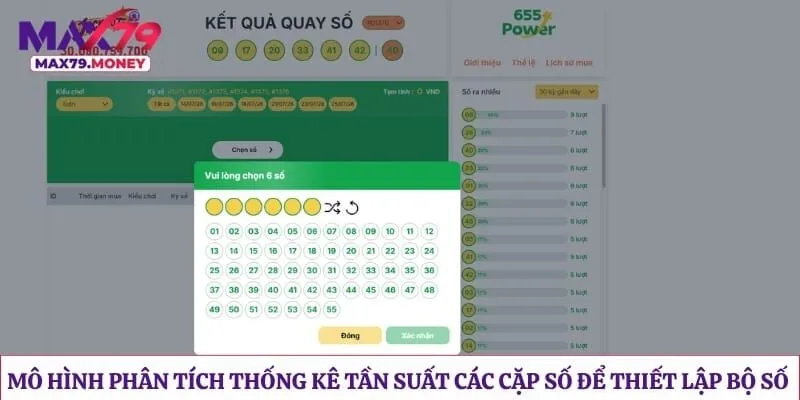 Mô hình phân tích thống kê tần suất các cặp số để thiết lập bộ số tối ưu