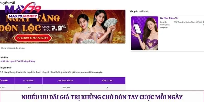 Nhiều ưu đãi giá trị khủng chờ đón tay cược mỗi ngày