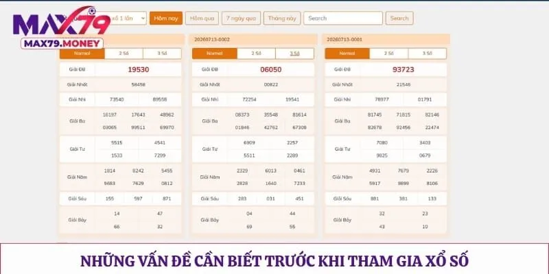 Những vấn đề cần biết trước khi tham gia xổ số